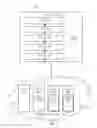 Fig. 08 - Virtual machine migration management