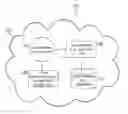 Fig. 01 - Virtual machine migration tool
