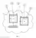 Fig. 03 - Virtual machine migration tool