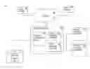 Fig. 01 - Scaling priority queue for task scheduling