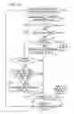 Fig. 08 - Scheduling homogeneous and heterogeneous workloads with runtime elasticity in a parallel processing environment