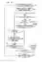 Fig. 08 - Scheduling homogeneous and heterogeneous workloads with runtime elasticity in a parallel processing environment