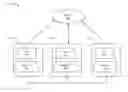 Fig. 01 - Efficient chained post-copy virtual machine migration