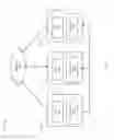 Fig. 03 - Efficient chained post-copy virtual machine migration