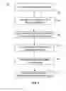 Fig. 03 - Nondeterministic operation execution environment utilizing resource registry