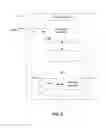 Fig. 07 - Nondeterministic operation execution environment utilizing resource registry
