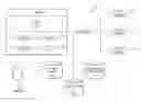Fig. 01 - PATTERN ANALYTICS FOR REAL-TIME DETECTION OF KNOWN SIGNIFICANT PATTERN SIGNATURES