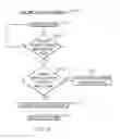 Fig. 07 - PATTERN ANALYTICS FOR REAL-TIME DETECTION OF KNOWN SIGNIFICANT PATTERN SIGNATURES