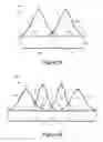 Fig. 04 - Variable-term error metrics adjustment