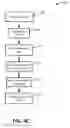 Fig. 07 - Automated testing error assessment system