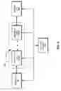 Fig. 09 - Automated testing error assessment system