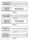 Fig. 08 - Multiple path error data collection in a storage management system