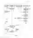 Fig. 05 - Management of computing machines with troubleshooting prioritization