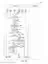 Fig. 07 - Management of computing machines with troubleshooting prioritization