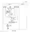 Fig. 09 - Management of computing machines with troubleshooting prioritization
