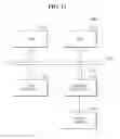 Fig. 14 - Method and apparatus for encoding and decoding data in memory system