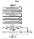 Fig. 07 - Relay apparatus, relay method, and computer program product