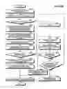 Fig. 26 - Relay apparatus, relay method, and computer program product