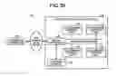 Fig. 34 - Relay apparatus, relay method, and computer program product