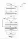 Fig. 07 - Data recovery operations, such as recovery from modified network data management protocol data