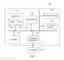 Fig. 06 - Method and apparatus for recovery of file system using metadata and data cluster