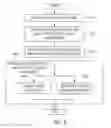 Fig. 09 - Method and apparatus for recovery of file system using metadata and data cluster