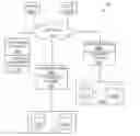 Fig. 01 - Method and system for tracking information transferred between storage systems