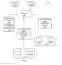 Fig. 02 - Method and system for tracking information transferred between storage systems