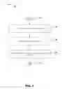 Fig. 04 - Cluster-wide service agents