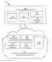 Fig. 01 - Optimized disaster-recovery-as-a-service system