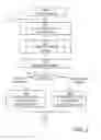 Fig. 03 - Optimized disaster-recovery-as-a-service system