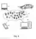 Fig. 05 - Optimized disaster-recovery-as-a-service system