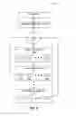 Fig. 04 - Instant recovery in a multi-grained caching framework