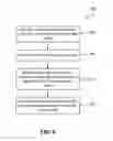 Fig. 10 - Instant recovery in a multi-grained caching framework