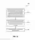 Fig. 11 - Instant recovery in a multi-grained caching framework