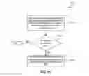 Fig. 12 - Instant recovery in a multi-grained caching framework