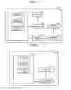 Fig. 06 - Apparatus and method for testing normality of shared data