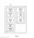Fig. 04 - Integration of a virtualized input/output device in a computer system
