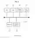 Fig. 03 - Peripheral management system, management device, and management method