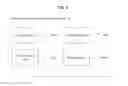 Fig. 04 - Peripheral management system, management device, and management method