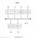 Fig. 05 - Peripheral management system, management device, and management method