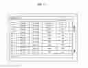 Fig. 12 - Peripheral management system, management device, and management method
