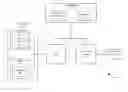 Fig. 01 - Obtaining and analyzing a reduced metric data set
