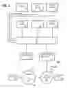Fig. 05 - Obtaining and analyzing a reduced metric data set