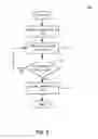 Fig. 08 - Breakpoint for predicted tuple processing time in a streaming environment
