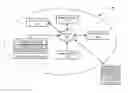 Fig. 01 - Breakpoint for predicted tuple processing time in a streaming environment