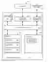 Fig. 01 - Breakpoint for predicted tuple processing time in a streaming environment