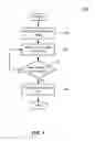 Fig. 08 - Breakpoint for predicted tuple processing time in a streaming environment
