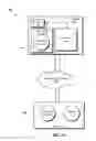 Fig. 02 - User interface area coverage