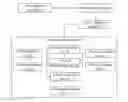 Fig. 01 - Method and device for checking influence of deleting cache file, and mobile terminal